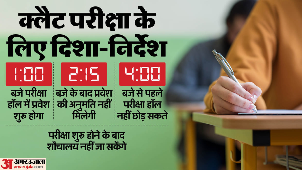 CLAT 2025 Exam Guidelines: Check list of documents and thigs to carry in exam hall, Read here