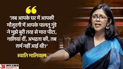 आप राज्यसभा सांसद स्वाति मालीवाल