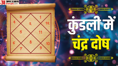 कुंडली में चंद्र से जुड़े दोष के उपाय