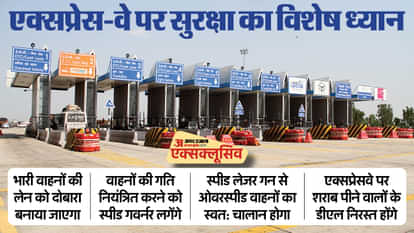 Agra-Lucknow Expressway will be built with eight lanes Rs 1939 crore will be spent