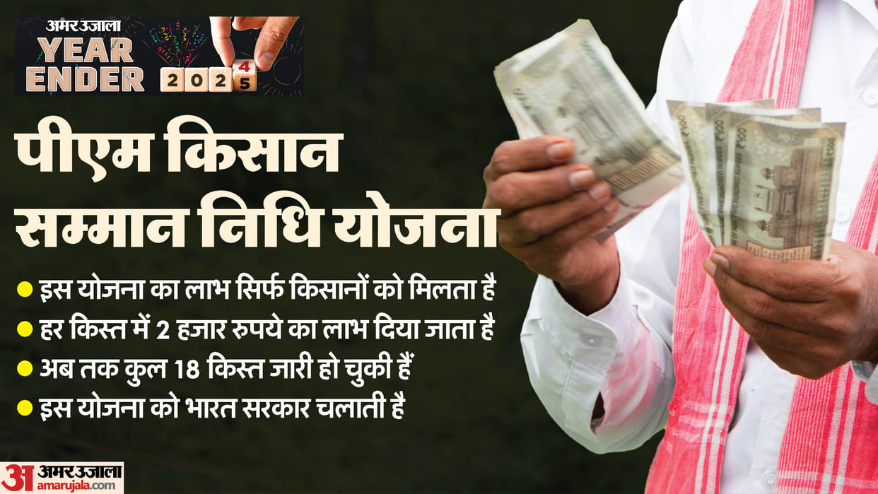 Year Ender 2024 this year released 16th 17th and 18th kist for farmers of pm kisan yojana