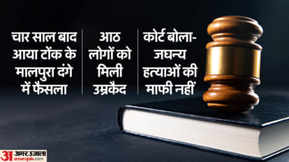 मालपुरा दंगा मामला