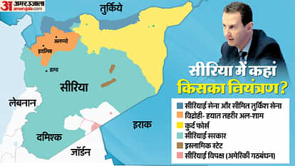 Why Civil War In Syria Its Connection With Israeli War with Hamas Hezbollah News In Hindi