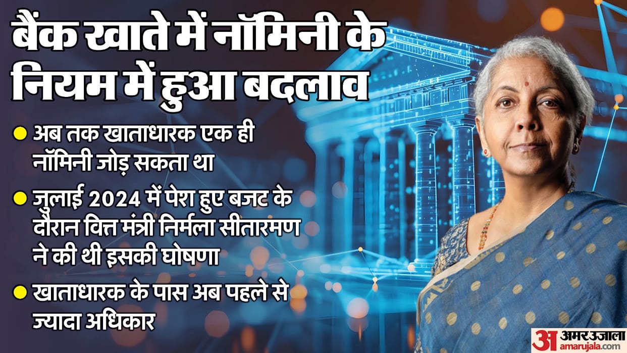 Banking Laws Amendment Bill how to add four nominee in your bank account