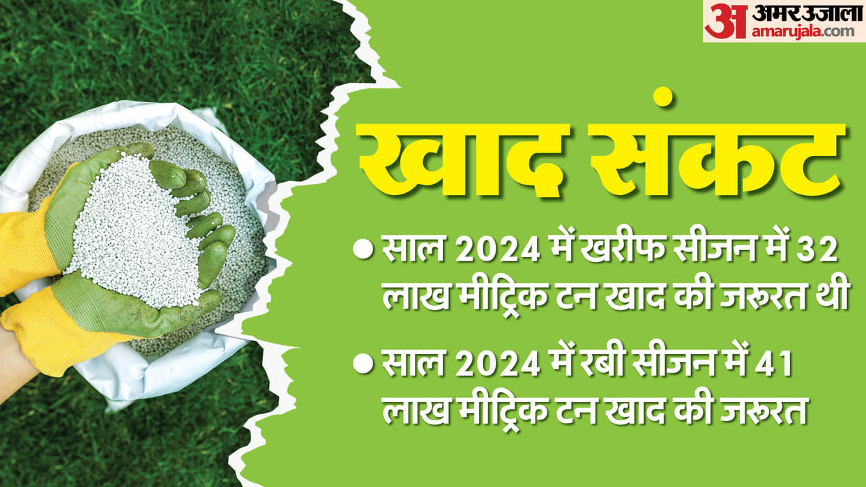 DAP Crisis in madhya pradesh, farmers protest for  fertilizer shortage