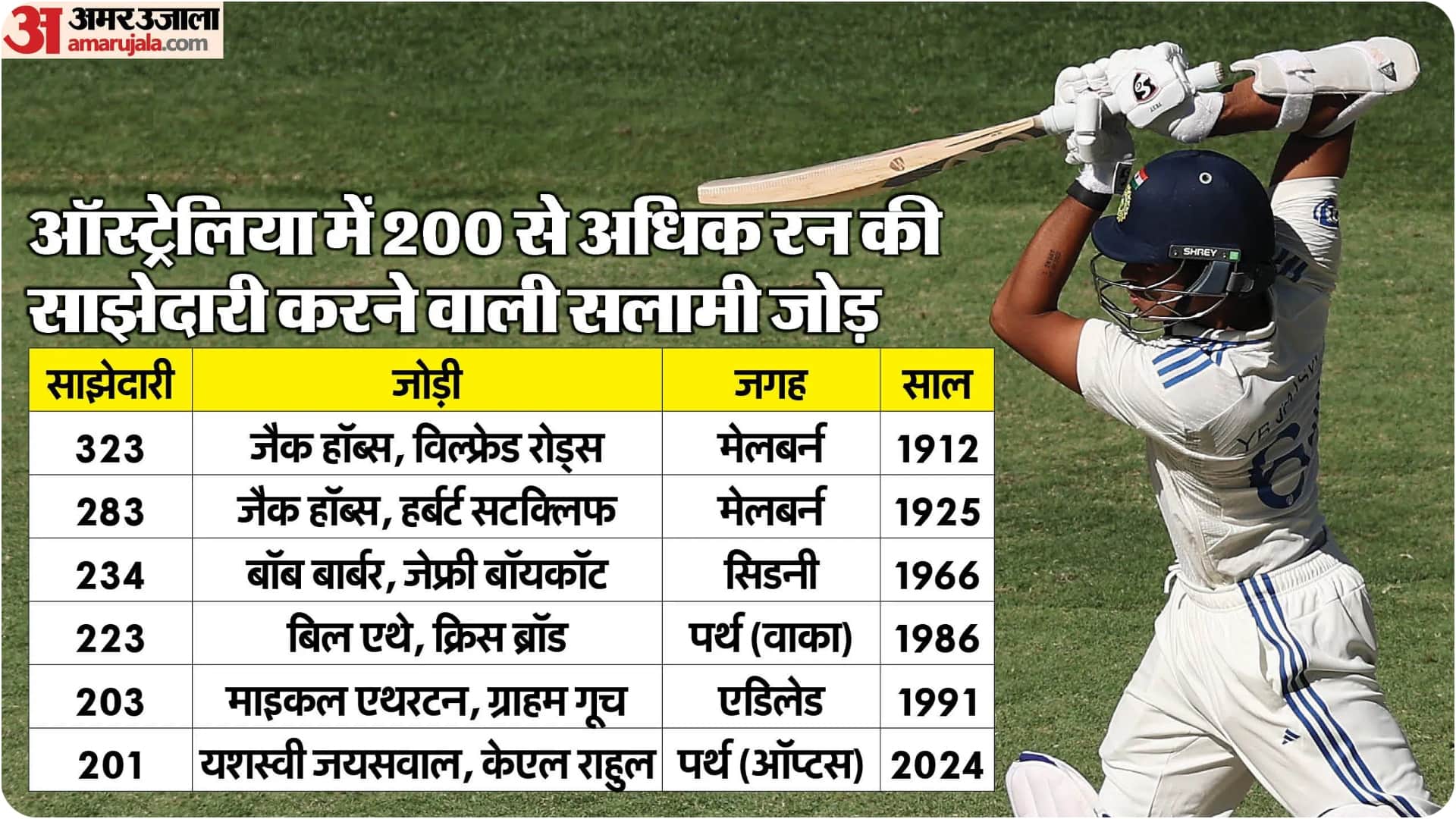 India vs Australia 2nd test Rohit Sharma captaincy return key factors to watch out for Pink ball test BGT