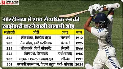 IND vs AUS: पिंक बॉल टेस्ट में ऑस्ट्रेलिया के खिलाफ इन पांच बातों पर रहेगी नजर, कितना कहर बरपाएंगे बुमराह? India vs Australia 2nd test Rohit Sharma captaincy return key factors to watch out for Pink ball test BGT