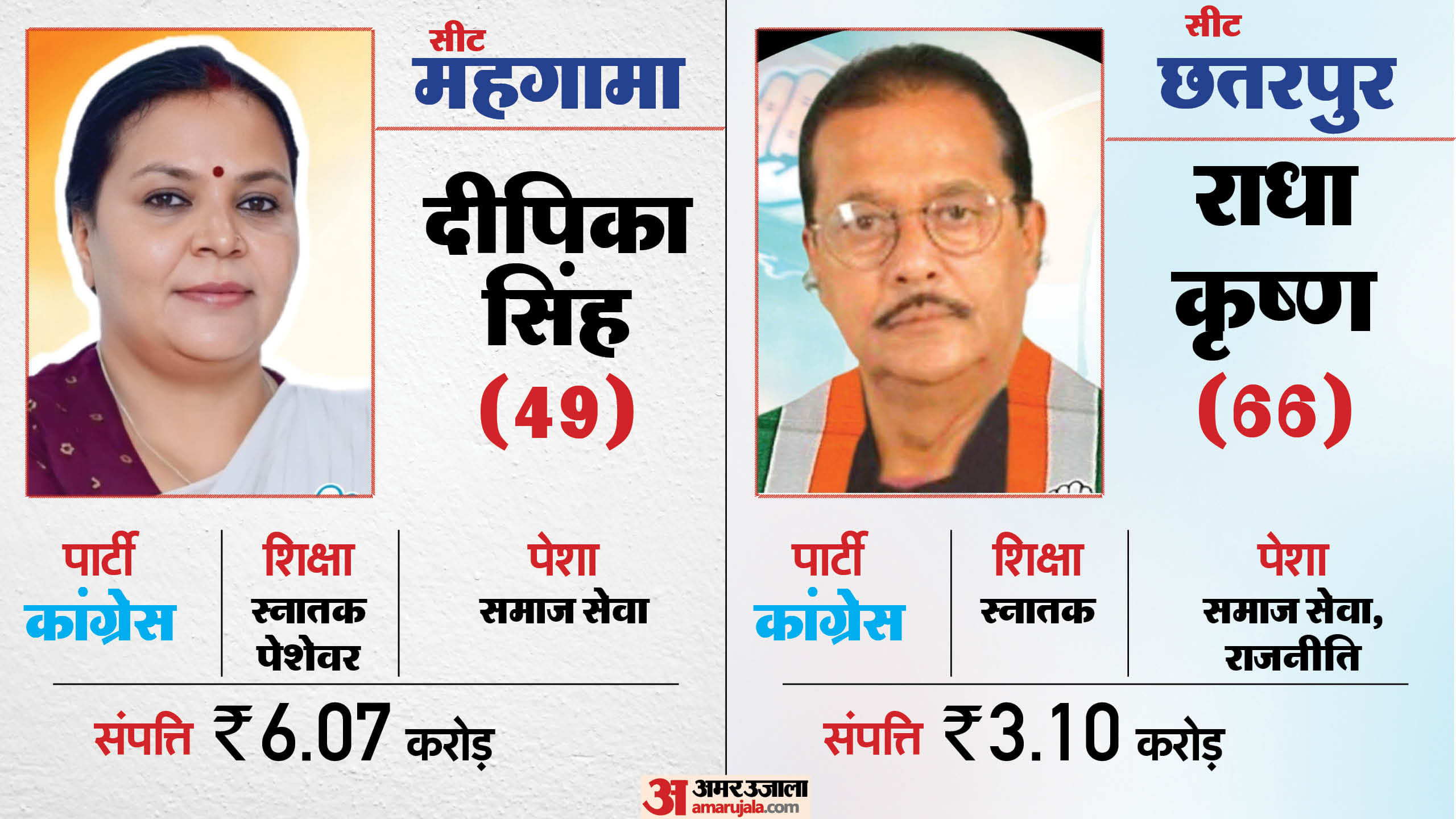 झारखंड की नई कैबिनेट