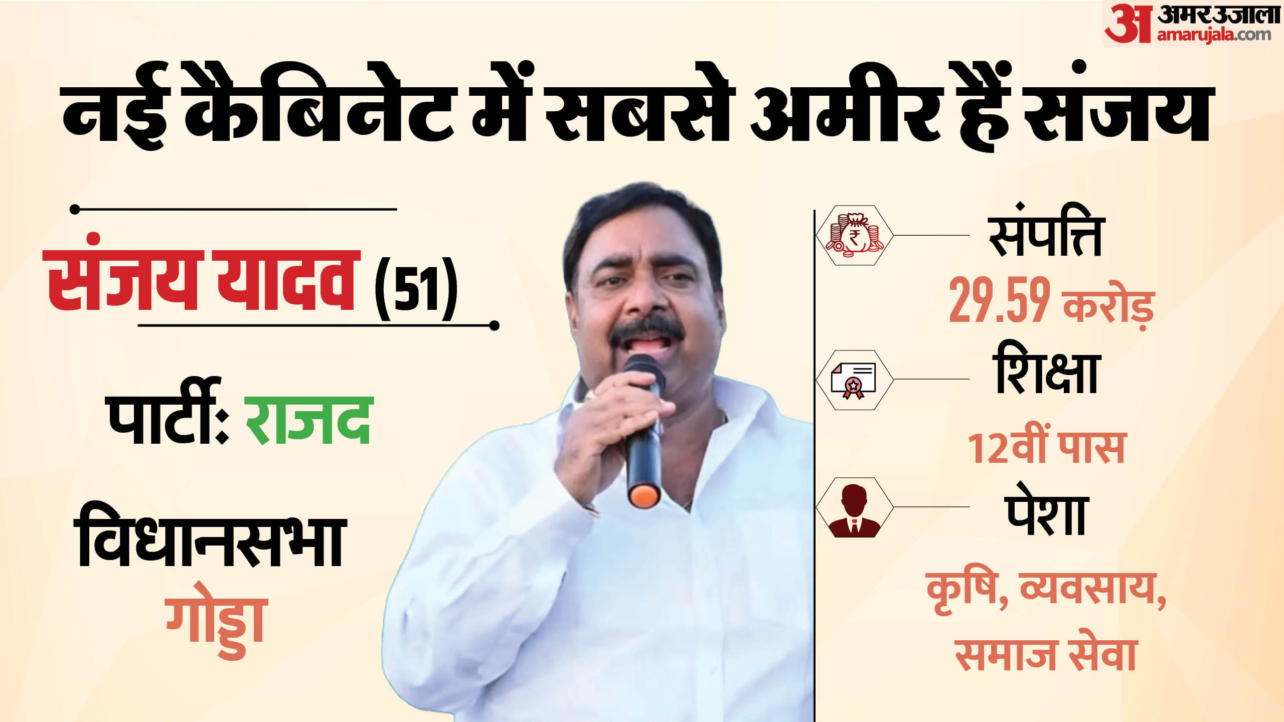 झारखंड की नई कैबिनेट