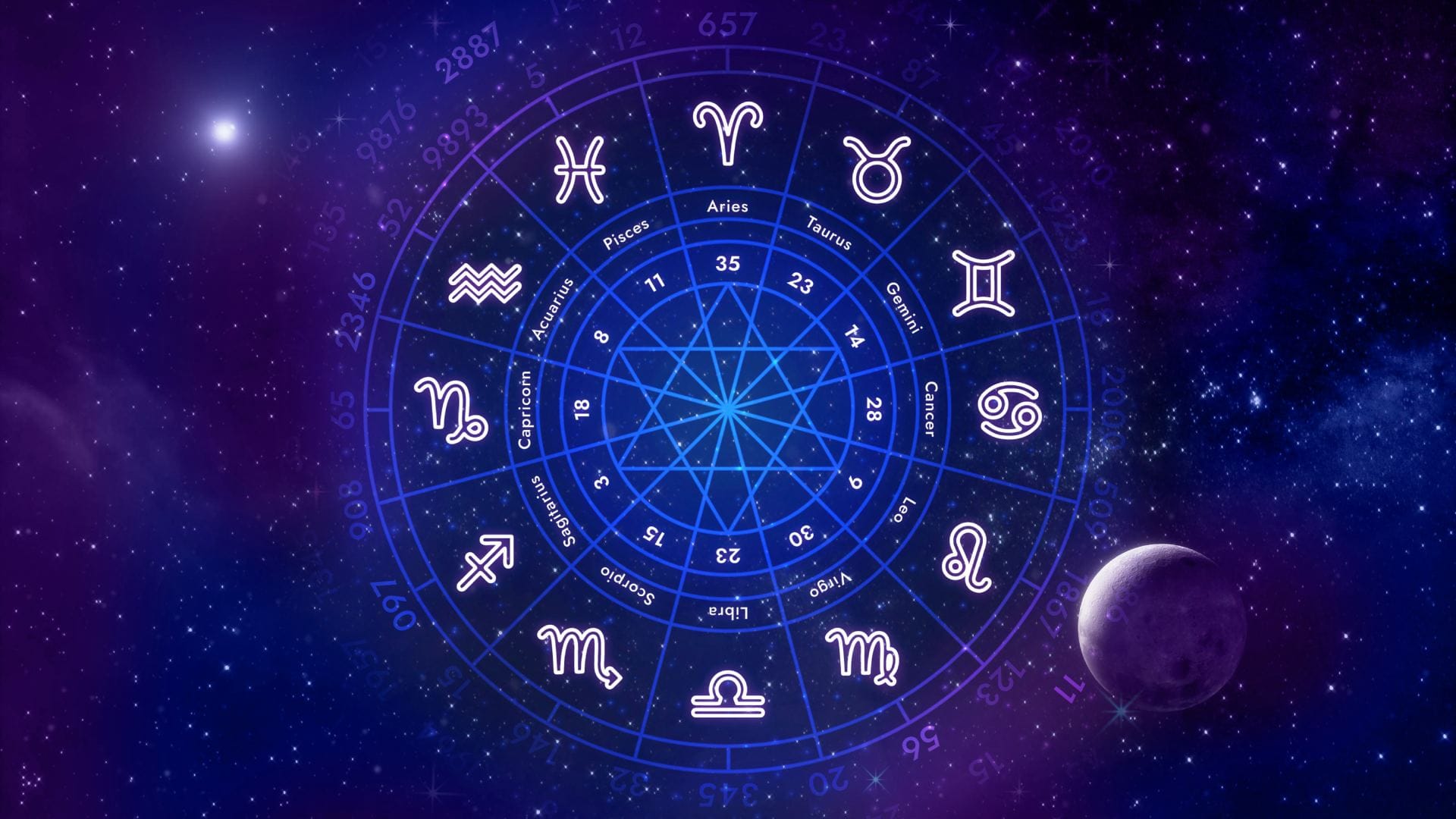 Shukra Gochar 2026 Auspicious Shobhan Yoga Forms Amid Venus Know Its Astrological Impact