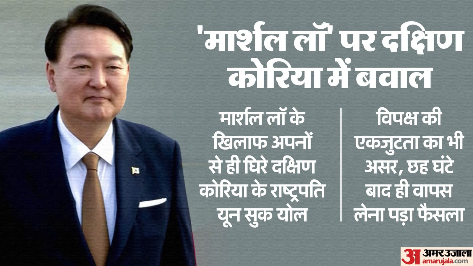 Formal arrest of impeached President yoon suk yeol in South Korea Action taken on court order Updates