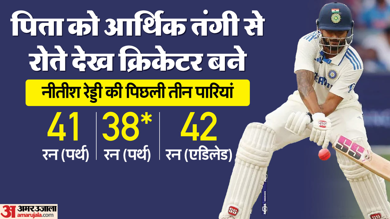 IND vs AUS: Seeing his father crying due to financial crisis, Nitish Reddy struggle story read here India Team
