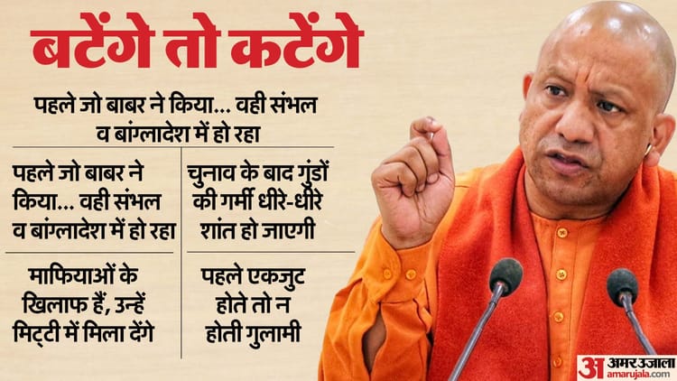 Popular Slogans Of Uttar Pradesh Chief Minister Cm Yogi Adityanath Statement Of Bangladesh – Amar Ujala Hindi News Live