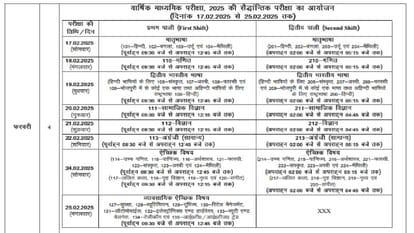 BSEB Exam: Bihar Board released exam calendar of 2025, matriculation and inter exam date, Anand Kishor