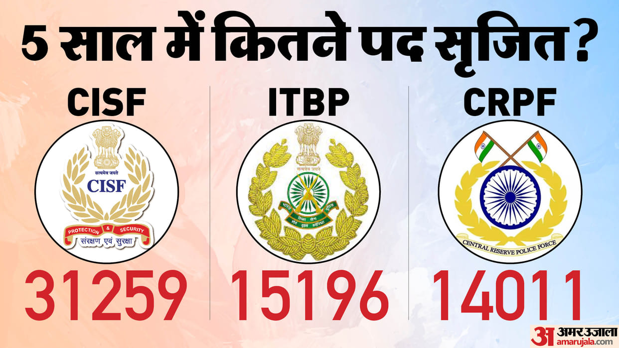 CAPF: How did central forces get 100 days leave? One lakh posts are vacant 71000 posts filled in five years