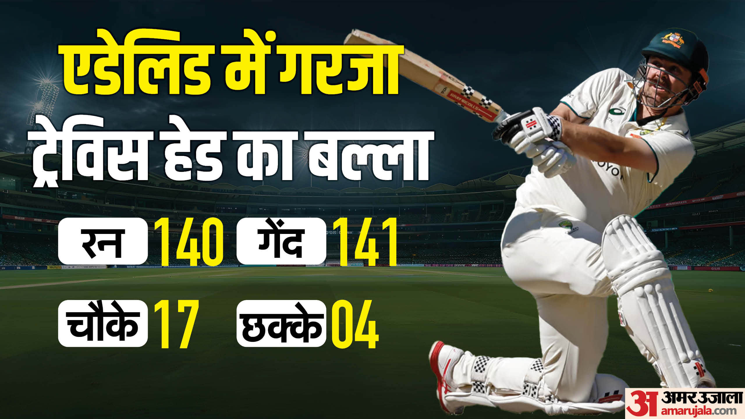 Australia vs India 2nd Test at Adelaide Oval second day match report and analysis in hindi scorecard