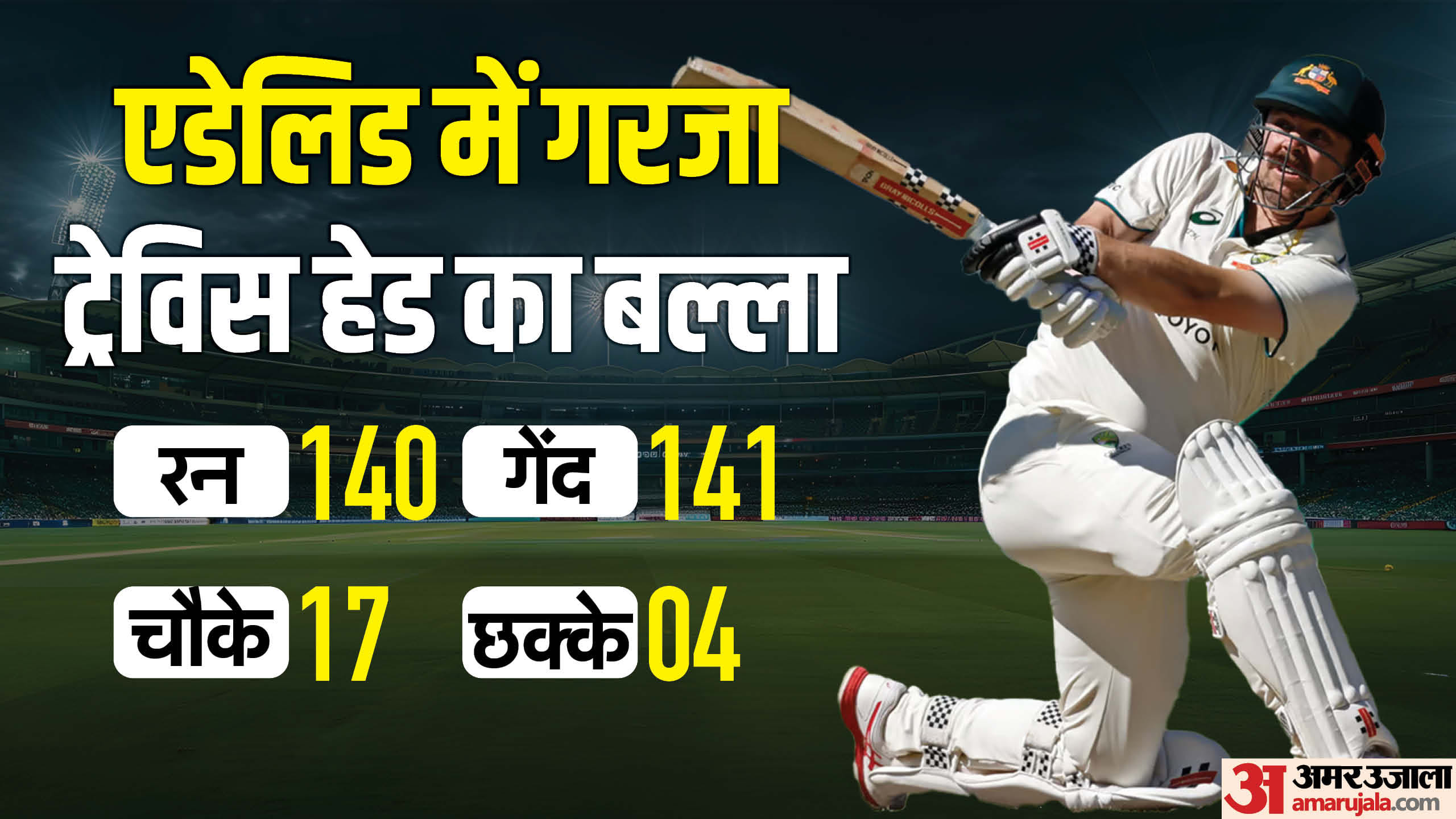 Australia vs India 2nd Test at Adelaide Oval second day match report and analysis in hindi scorecard