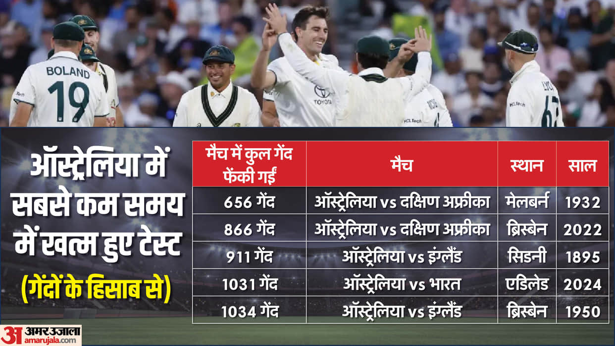 IND vs AUS 2nd Test 2024 Result Four Reasons Behind India Lost Pink Ball Day Night Test Match vs Australia