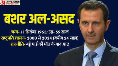 सीरिया में असद वंश का पतन