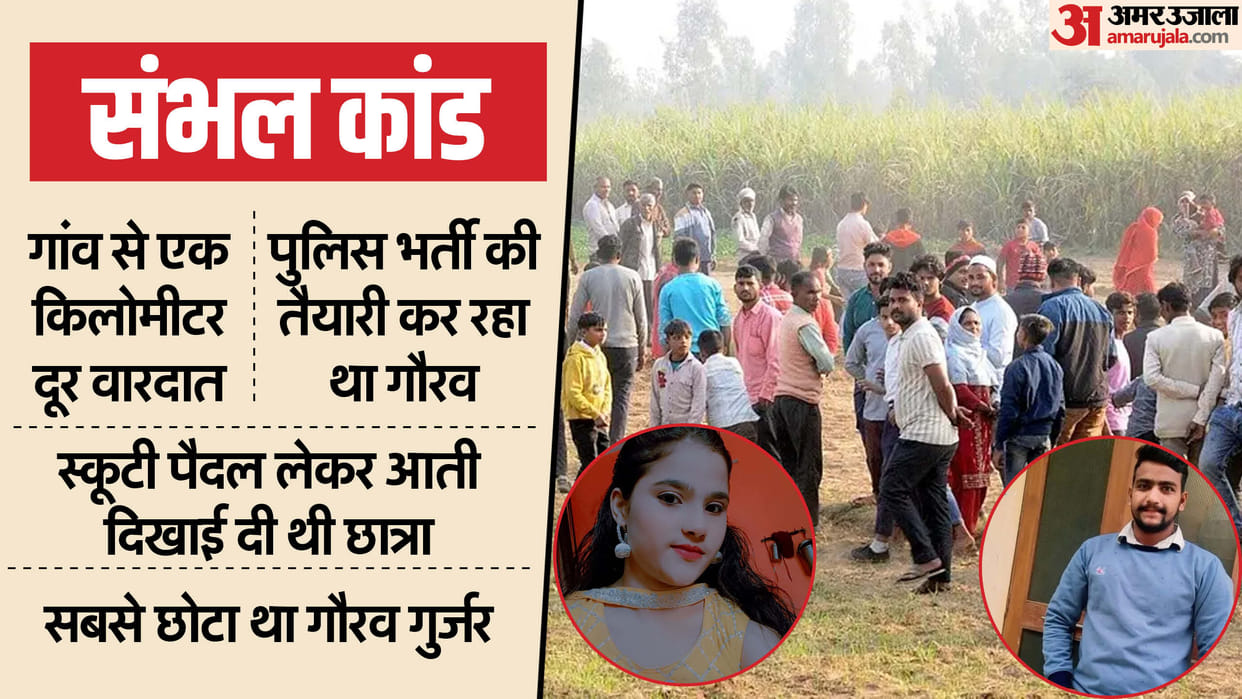Young man shot Girl student and then committed suicide in Sambhal
