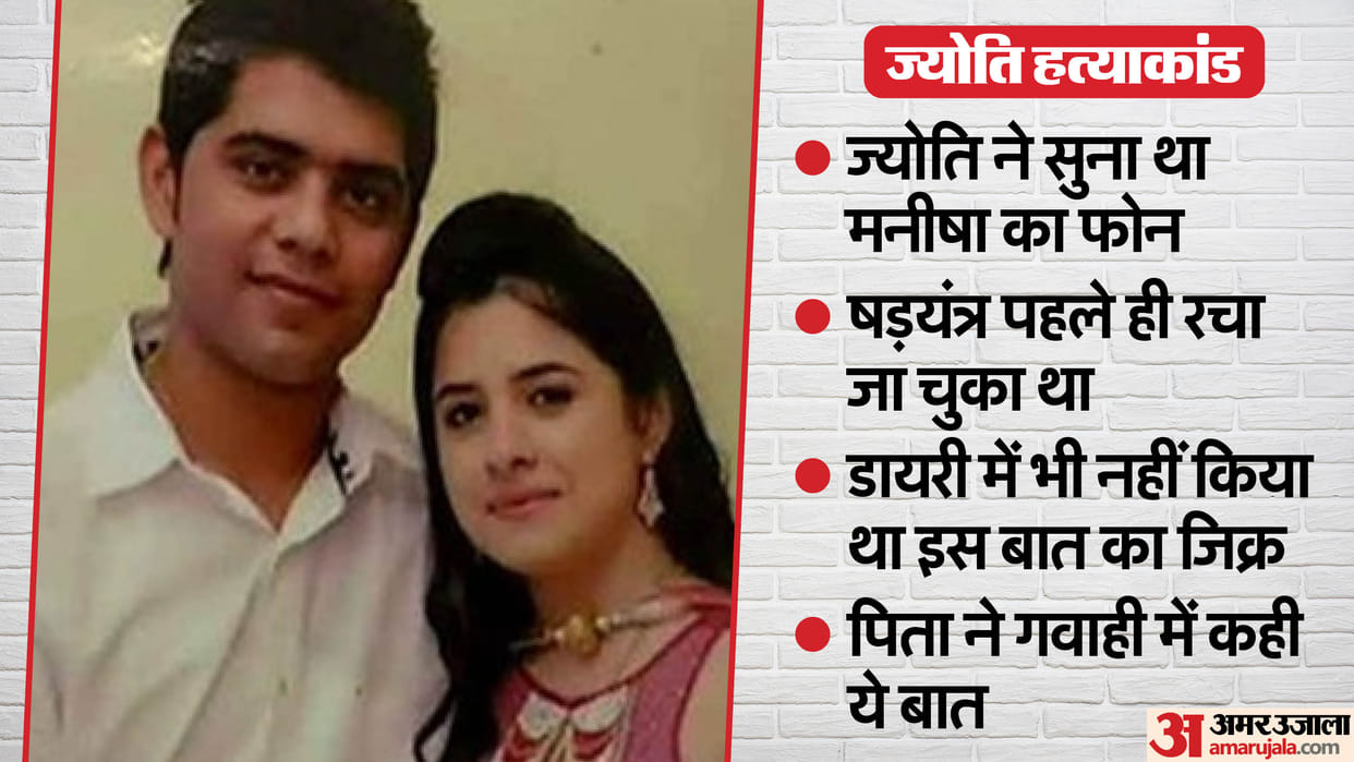 Jyoti Murder Case Kanpur No Evidence of Manisha's Involvement in Conspiracy Details News in Hindi