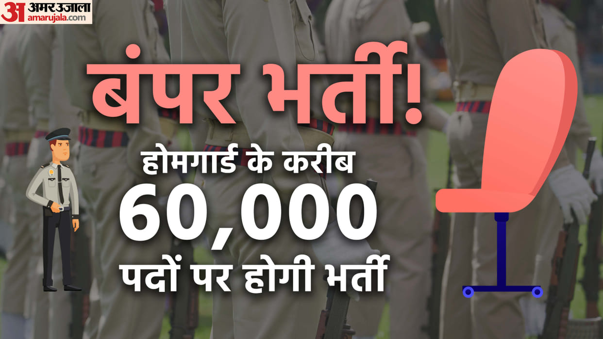Home Guard Vacancy 2024: Recruitment for more than 44,000 posts in UP and 15,000 in Delhi announced
