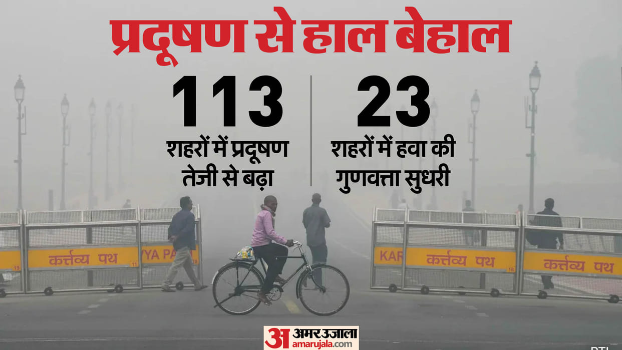 Pollution: States spent funds to stop pollution on building roads and fountains because of this Varanasi won