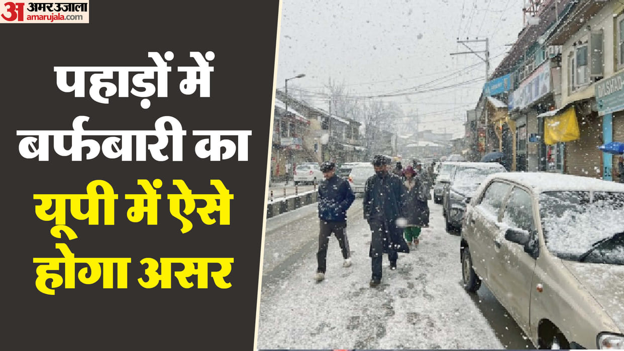 UP: Rain alert in the entire state today, rain started in Lucknow from morning, these forecasts were issued