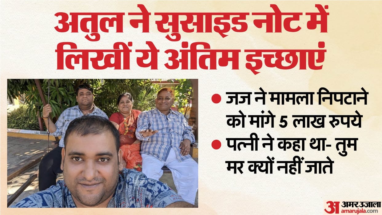 Atul Subhash Suicide Case on facing harassment from his wife and not getting justice Know Full Story