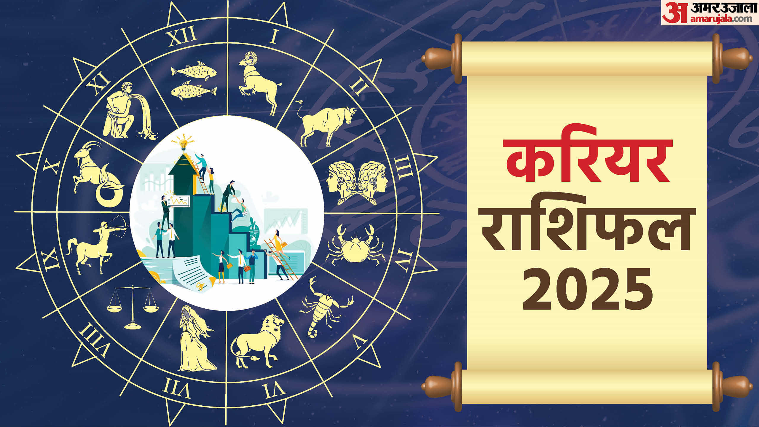 Varshik Tula Rashifal 2025 Libra Yearly Horoscope Prediction For Career