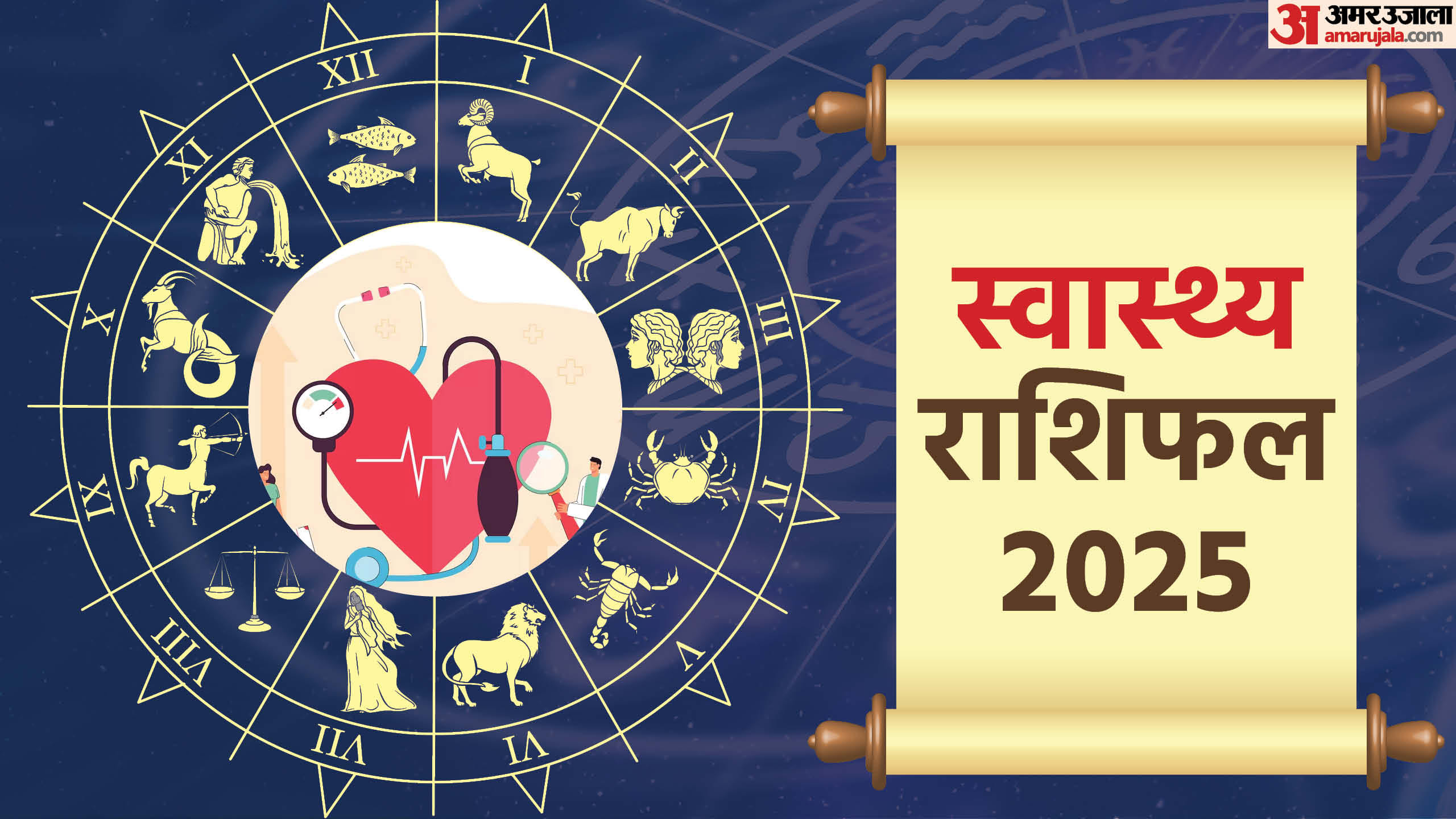 Varshik Mesh Rashifal 2025 Aries Yearly Horoscope Prediction for Career Business Health and Love in Hindi