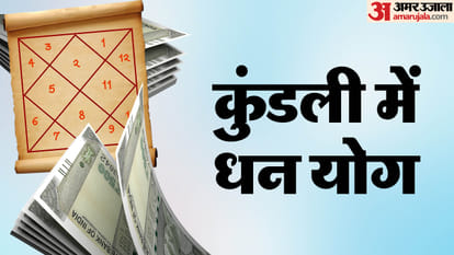 कुंडली में कब-कब बनता है धन योग