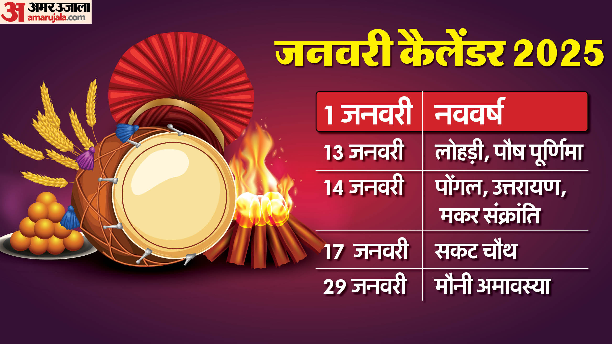 hindu calendar 2025 yearly hindu panchang 2025 vrat festivals holidays list in 2025
