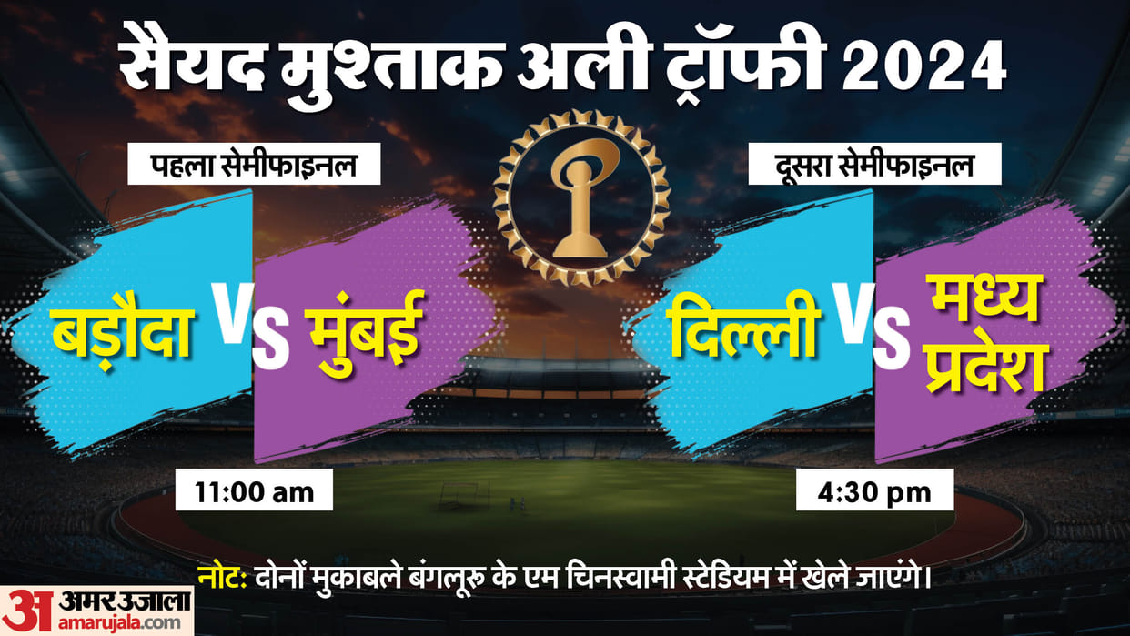 Syed Mushtaq Ali Trophy 2024 Semi-Finals Baroda vs Mumbai Madhya Pradesh vs Delhi Know final Date Venue