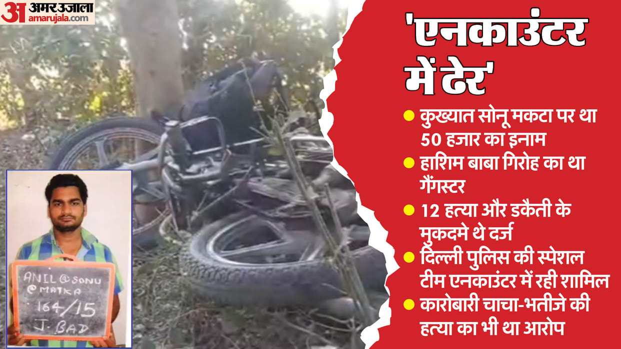 Encounter: Gangster was planning to attack former MLA, STF killed him in Meerut