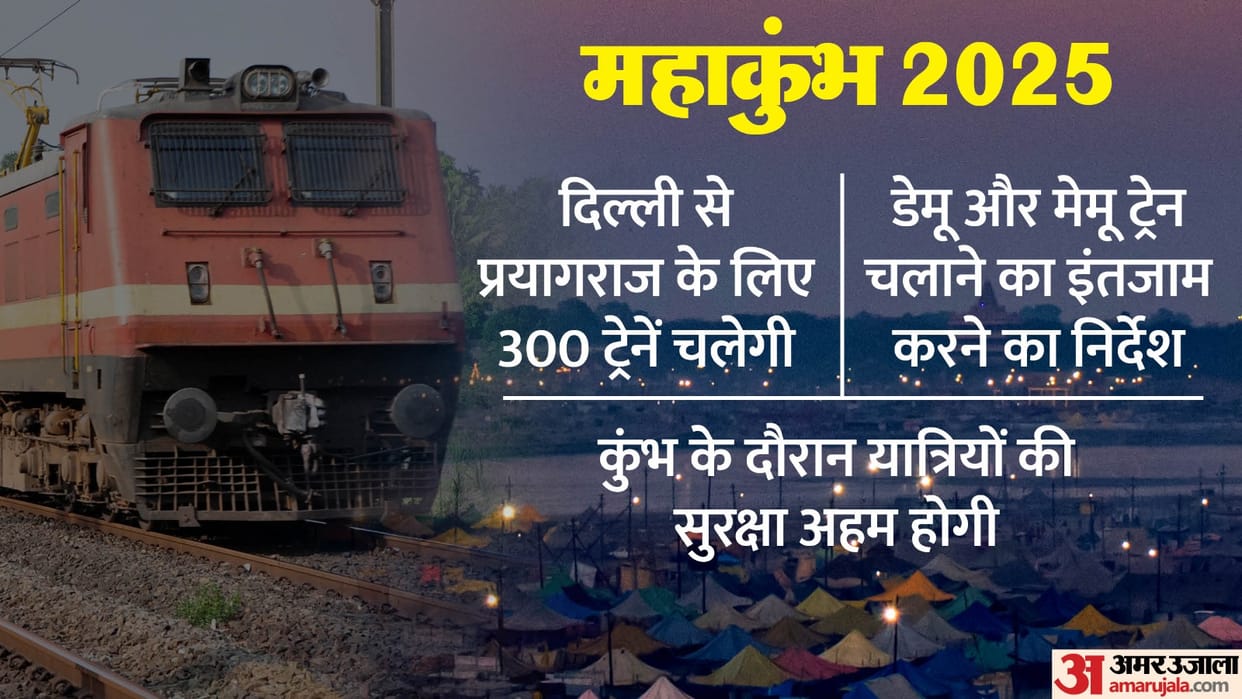 Around 300 trains will run from around Delhi for Maha Kumbh 2025 to Prayagraj