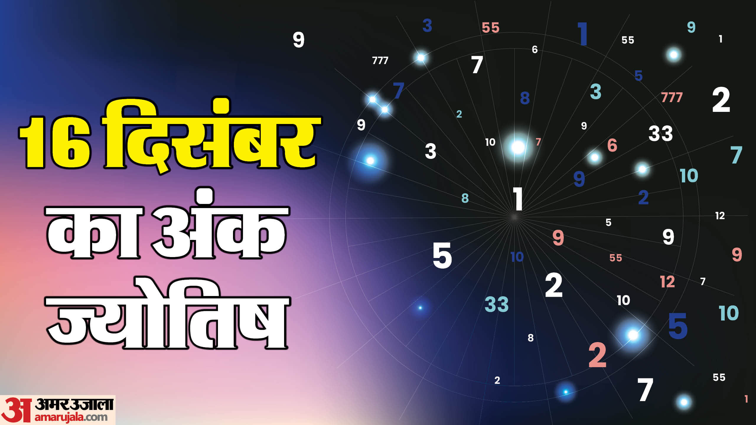 Numerology Prediction 16 December 2025 Aaj Ka Ank Jyotish in hindi