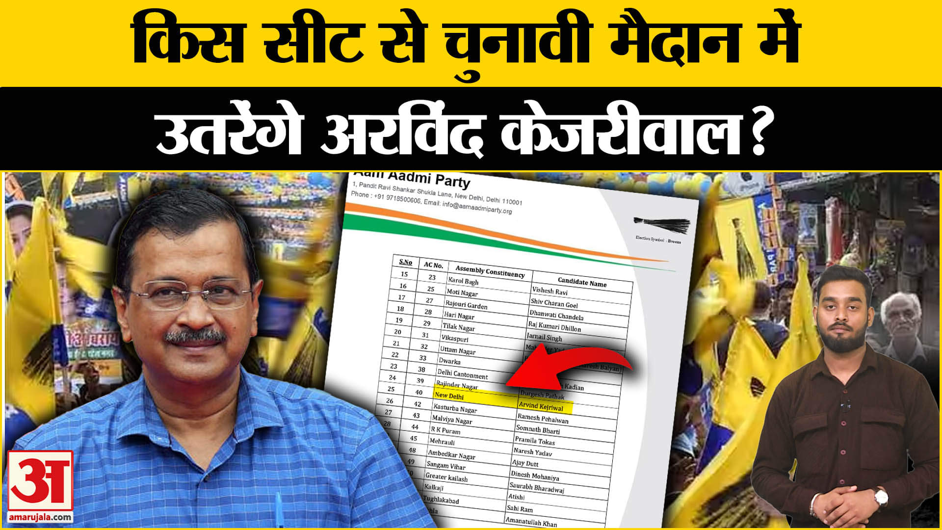 AAP Candidates List:Delhi में चुनाव से पहले AAP तैयार, इस सीट पर Kejriwal करेंगे कमाल? |Amar Ujala |