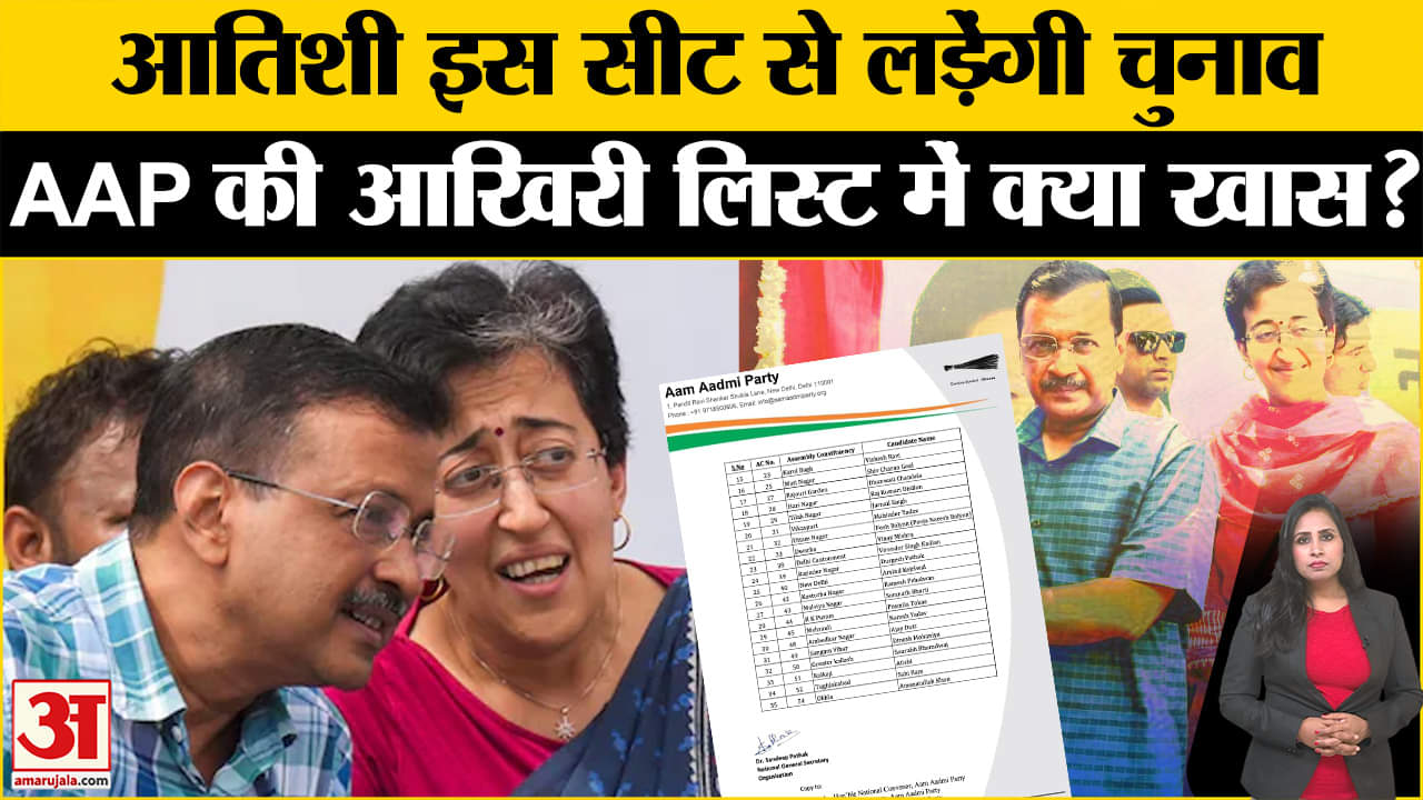 AAP Final List: Delhi विधानसभा चुनाव के लिए 38 उम्मीदवारों के नाम जारी, CM Atishi को मिली ये सीट।