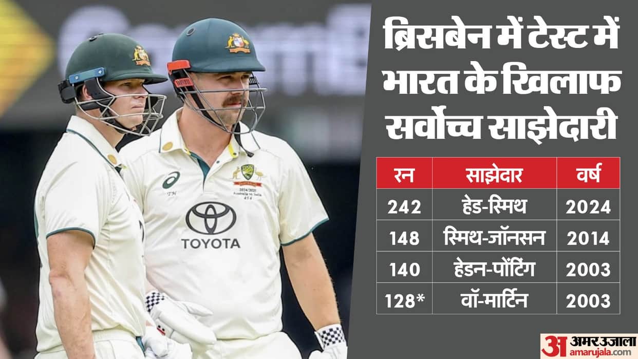 IND vs AUS 3rd Test Records Australia 400 Plus Runs in Brisbane Travis Steve Centuries Know Full Stats