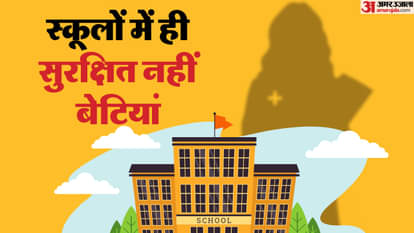 Dausa News: Teacher molested third-fourth class girls by showing them dirty videos