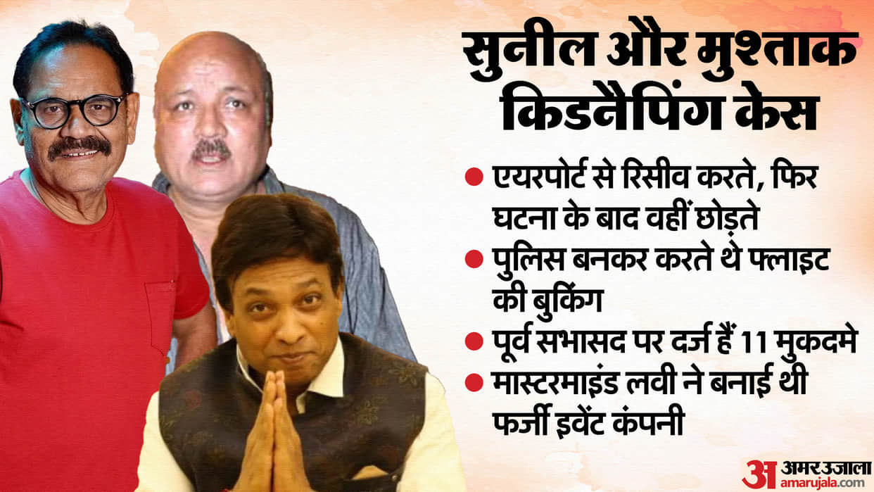 Sunil and Mushtaq kidnapping case Big reveal Gang formed with street friends network spread to Bollywood