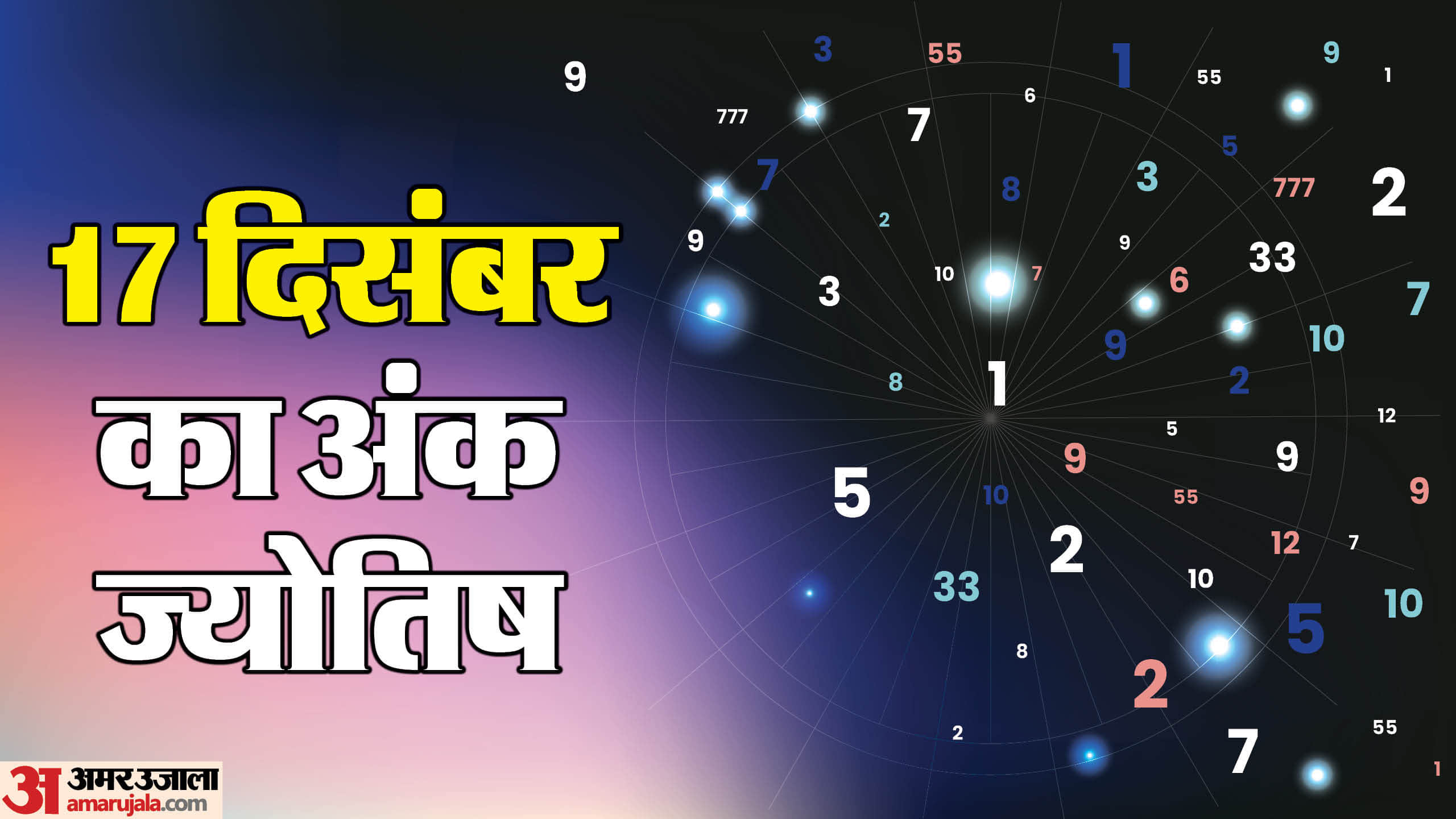 Today Numerology Prediction 17 December 2025 Aaj Ka Ank Jyotish in hindi