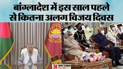 बांग्लादेश में 2024 में मोहम्मद यूनुस; 2021 में शेख हसीना के साथ भारत के तत्कालीन राष्ट्रपति कोविंद।