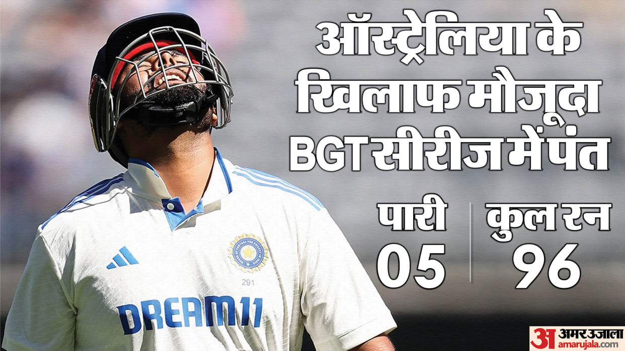IND vs AUS 3rd Test: Pat Cummins clearly winning battle against Rishabh Pant in BGT 2024 Brisbane Gabba Test