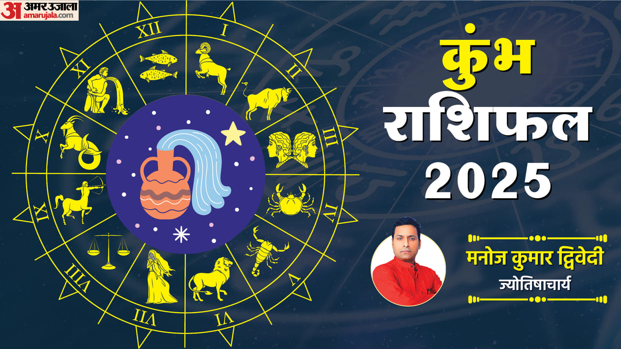 Varshik Kumbh Rashifal 2025 Aquarius Yearly Horoscope Prediction for Career Business Health and Love in Hindi