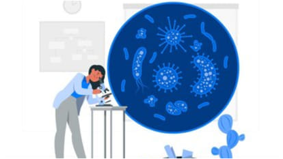 antibiotic resistance cases increasing know Antimicrobial resistance risk and complications