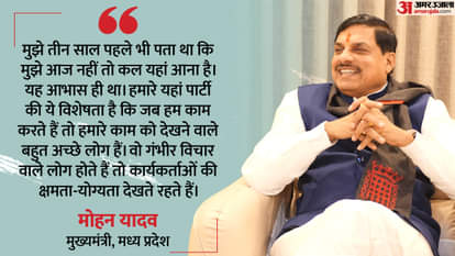 Madhya Pradesh CM Mohan Yadav Exclusive Interview River Linking Project Biggest till date