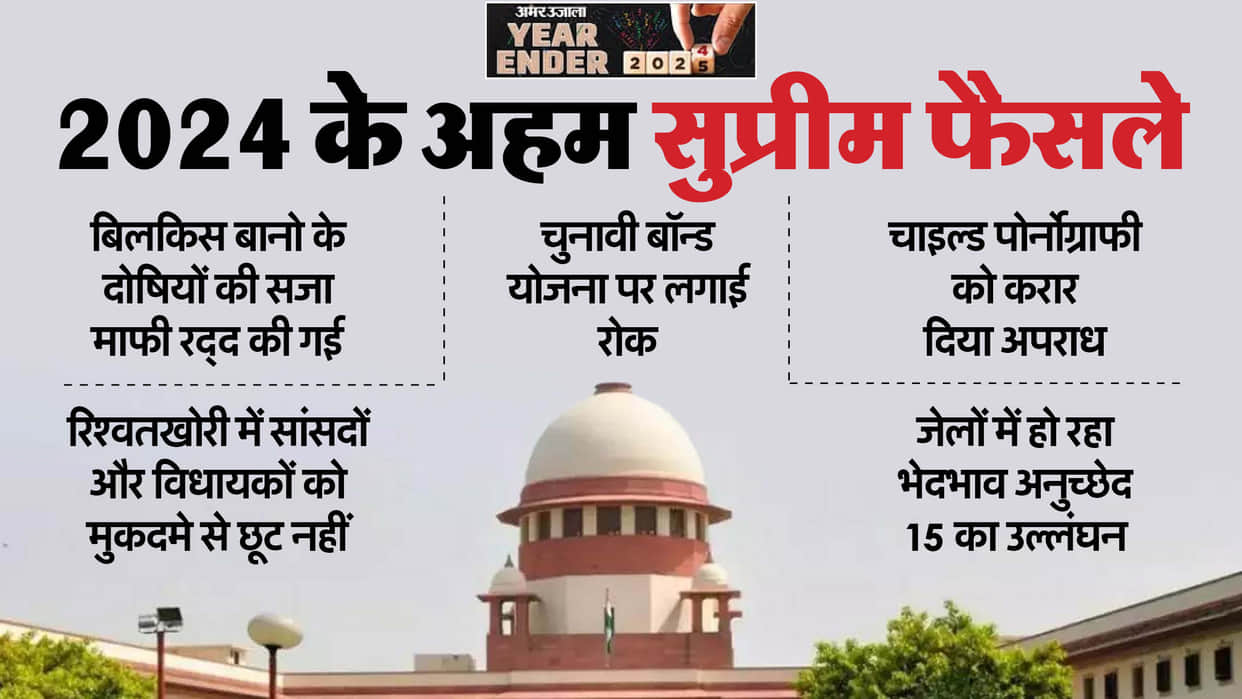 Year Ender 2024 Big Judgement of Supreme Court This Year Bilkis Bano Case Electoral bonds Bulldozer Action