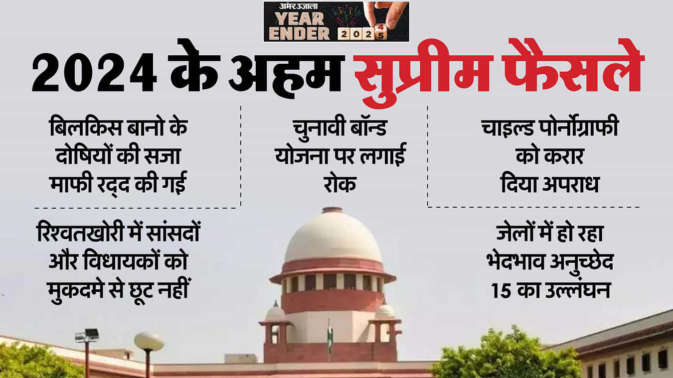 Year Ender 2024: बिलकिस बानो, चुनावी बॉन्ड से लेकर बुलडोजर जस्टिस तक; नजीर बने सुप्रीम कोर्ट के ये फैसले Year Ender 2024 Big Judgement of Supreme Court This Year Bilkis Bano Case Electoral bonds Bulldozer Action